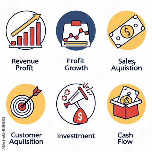 Business income metrics revenue profit growth sales customer acquisition investment cash flow