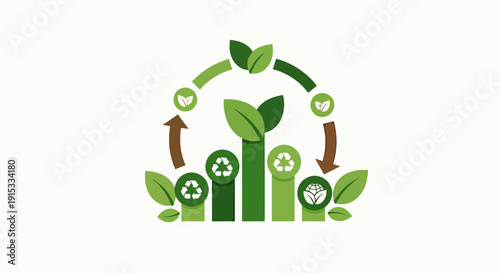 Sustainable Green Cycle Environmental Protection, Growth, and Recycling