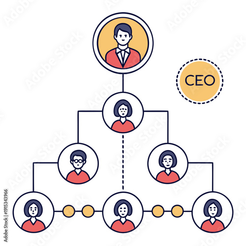 Company hierarchy organization chart with C E O and employees in red shirts on white background