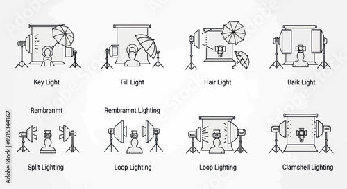 Photography Lighting Techniques: Key, Fill, Hair, Back, Rembrandt, Loop, Split, Butterfly Lighting