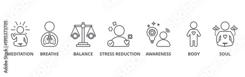 Mindfulness banner web icon vector illustration concept	