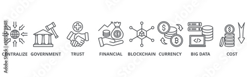 Cbdc banner web icon vector illustration concept