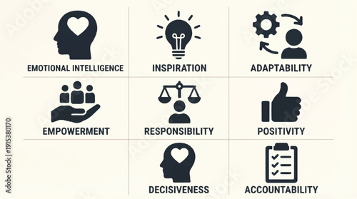 Eight key concepts for personal development and growth in business  empowerment inspiration adaptability