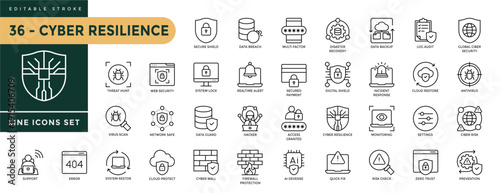 A collection of Cyber Resilience icons set with editable stroke, including zero trust, ai defense, disaster recovery, risk assessment, cybersecurity services. Thin linear vector illustration.