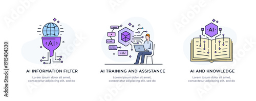 Set of illustrations concept with businessmen. technology, partnership, artificial intelligence business robot, cybes. linear illustration Icons infographics. Landing page site print poster. Line