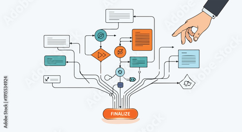 Hand pointing to a complex flowchart diagram with decision points, processes, and text boxes, representing business strategy and planning