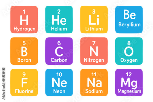 Colorful periodic elements chart in modern flat design