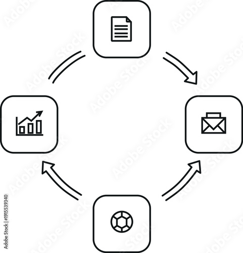 Circular business workflow with document briefcase and chart icons