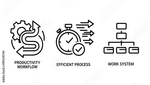 Line art icons demonstrating efficient business processes: S-curve workflow with gears, stopwatch with arrows for speed, and hierarchical work system chart.