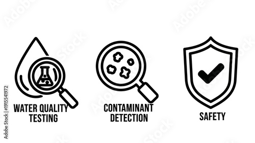 Icons for water quality testing: droplet analysis, contaminant detection, and shield for safety assurance