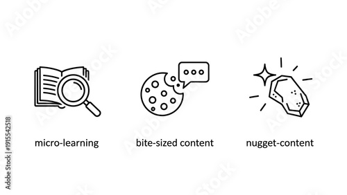 Icons for modern learning: magnifying glass over an open book for micro-learning, a bitten cookie for bite-sized content, and a sparkling gem for nugget content.