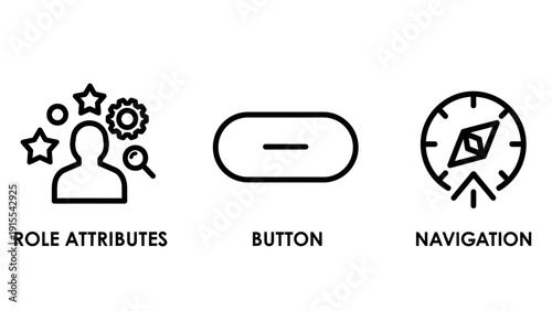 User Interface Design Elements - Role Attributes, Interactive Button, and Navigation Compass for Web and Mobile Applications