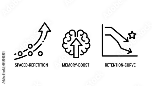 Learning and Memory Enhancement Icons: Spaced Repetition, Memory Boost, and Retention Curve for Educational Psychology Concepts