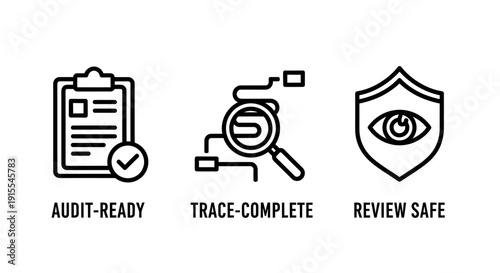 Audit-Ready, Trace-Complete, and Review-Safe Black Outline Icons for Compliance, Data Security, and Quality Assurance Processes.