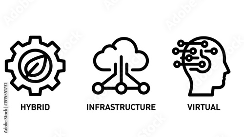 Cloud computing icons: hybrid gear with leaf, cloud network infrastructure, and virtual head with circuits, representing modern IT solutions.