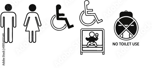 Icons representing restroom facilities men, women, wheelchair access, changing, and prohibition