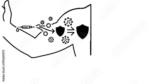 Injection protects arm from viruses developing shields against them