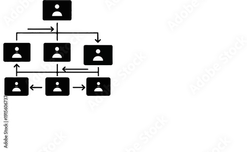 Hierarchical diagram showing communication flow between individuals
