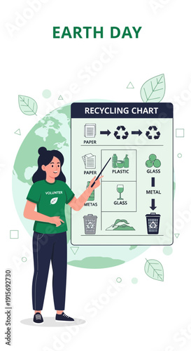 Earth Day Volunteer Educates About Recycling And Sustainability Practices