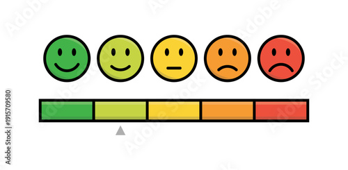Customer satisfaction rating scale with emoji icons and color progress bar | Business feedback survey meter with happy and sad facial expressions | UI and UX emoji feedback slider for web and mobile 