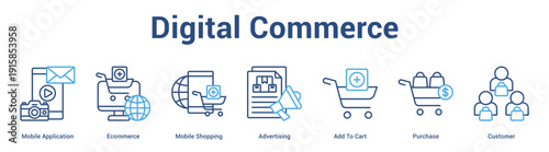 Digital Commerce web banner icon set vector illustration concept for business with icon of Mobile Application, Ecommerce, Mobile Shopping, Advertising, Add To Ca.