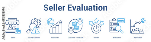 Seller Evaluation web banner icon set vector illustration concept for business with icon of Seller, Quality Control, Popularity, Customer Feedback, Revi.