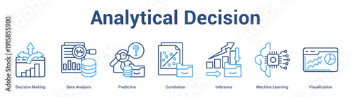 Analytical Decision web banner icon set vector illustration concept for business with icon of Decision Making, Data Analysis, Predictive, Correlation, Inference, Mach.