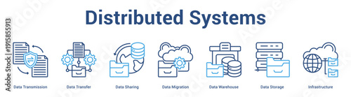 Distributed Systems web banner icon set vector illustration concept for business with icon of Data Transmission, Data Transfer, Data Sharing, Data Migration, Data Warehouse, D.