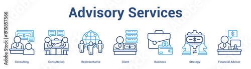 Advisory Services web banner icon set vector illustration concept for business with icon of Consulting, Consultation, Representative, Client, Business, Strate.