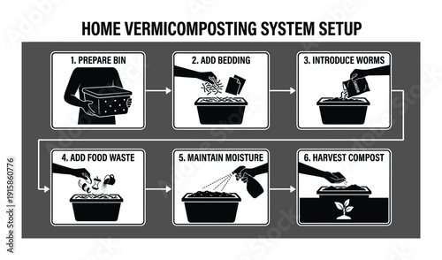 Home vermicomposting system setup vector black and white design element indoor worm farm compost