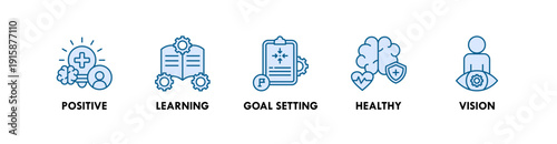 Self Improvement banner web icon illustration concept with icon of positive, learning, goal setting, healthy, vision