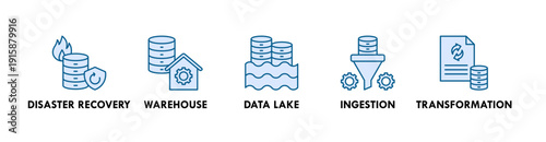 Data Engineering banner web icon illustration concept with icon of disaster recovery, data lake, ingestion, transformation