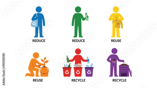 Reduce, Reuse, Recycle Icons for Environmental Sustainability. Eco-Friendly Lifestyle and Waste Management Concept.