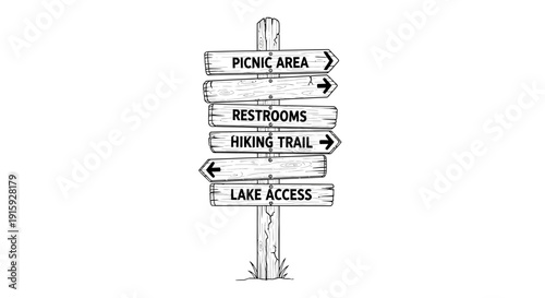 Wooden Directional Signpost in a Park with Picnic Area, Restrooms, Hiking Trail, and Lake Access