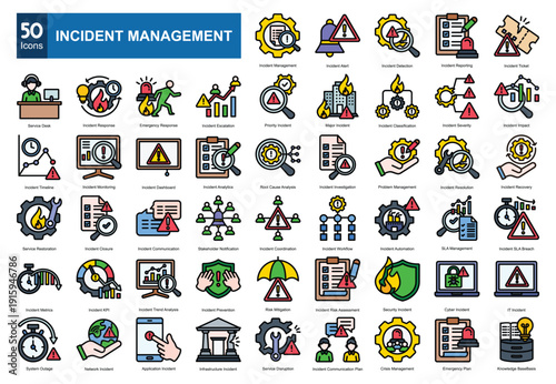    Incident Management