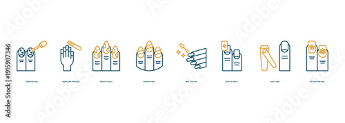Nail Art Design Banner Illustration with Creative Nail Styling, Manicure Process, Beauty Nails, Acrylic Nails and Decorative Nail Care Concept