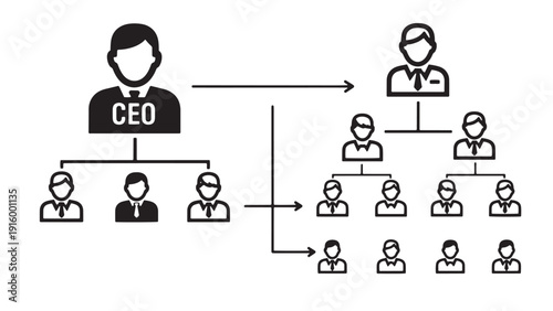 Organizational Chart Illustration Showing Executive Hierarchy CEO and Reporting Structure for Corporate Management