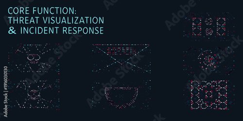 Cybersecurity threat visualization and incident response concept with digital patterns