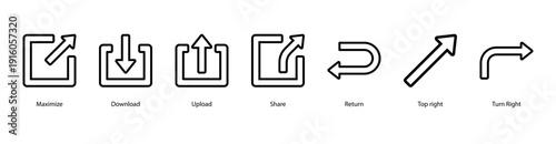Sharing and Redirection web banner featuring Maximize, Download, Upload, Share, Return, Top Right, and Turn Right, representing sharing, file flow, and directional navigation in digital systems.