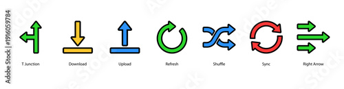 Data Flow and Sync web banner featuring T Junction, Download, Upload, Refresh, Shuffle, Sync, and Right Arrow for system data transfer and synchronization processes.