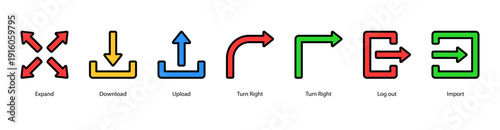 User System Actions web banner featuring Expand, Download, Upload, Turn Right, Turn Right, Log out, and Import, symbolizing user actions, data movement, and system functions.