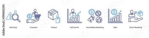 Marketing and Customer Growth web banner featuring Risk Study, Customer, Product, Self Growth, Social Media Marketing, Sales, and Direct Marketing.
