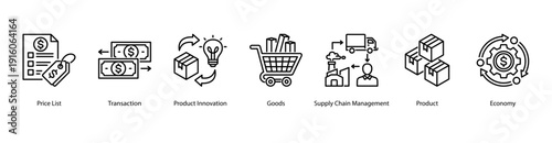Product and Supply Economy web banner featuring Price List, Transaction, Product Innovation, Goods, Supply Chain Management, Product, and Economy.