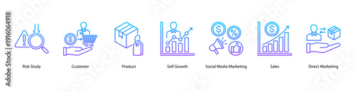 Marketing and Customer Growth web banner featuring Risk Study, Customer, Product, Self Growth, Social Media Marketing, Sales, and Direct Marketing.