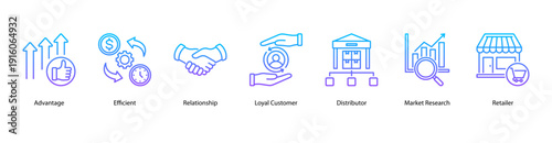 Market Relationship and Distribution web banner featuring Advantage, Efficient, Relationship, Loyal Customer, Distributor, Market Research, and Retailer.