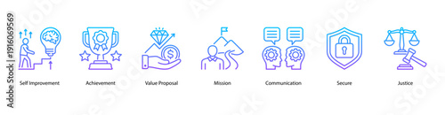 Self and Achievement web banner featuring Self Improvement, Achievement, Value Proposal, Mission, Communication, Secure, and Justice.