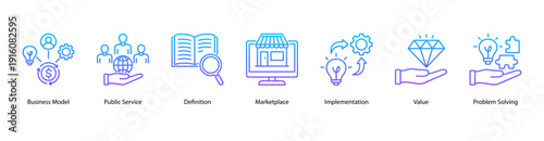 Business Framework web banner vector illustration featuring Business Model, Public Service, Definition, Marketplace, Implementation, Value, and Problem Solving.