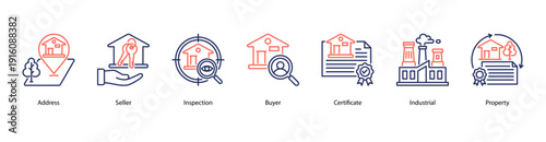Foto Real Estate Operations web banner icon vector illustration featuring Address, Seller, Inspection, Buyer, Certificate, Industrial, and Property