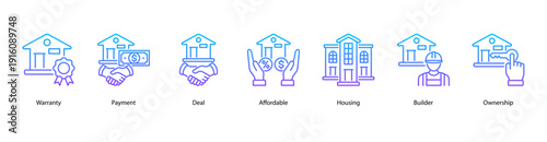 Property Ownership and Management web banner icon vector illustration featuring Warranty, Payment, Deal, Affordable, Housing, Builder, and Ownership.