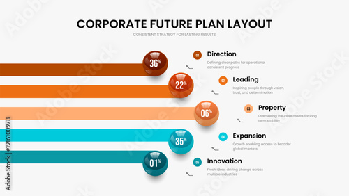 Company Showcase Five Option Chart Frame Design. Consulting Strategy Slideshow Template Vector Illustration. Sales Review 5 Step Infographic Presentation Layout.